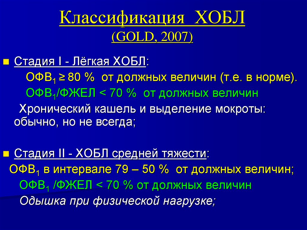 Хобл карта вызова шпаргалка