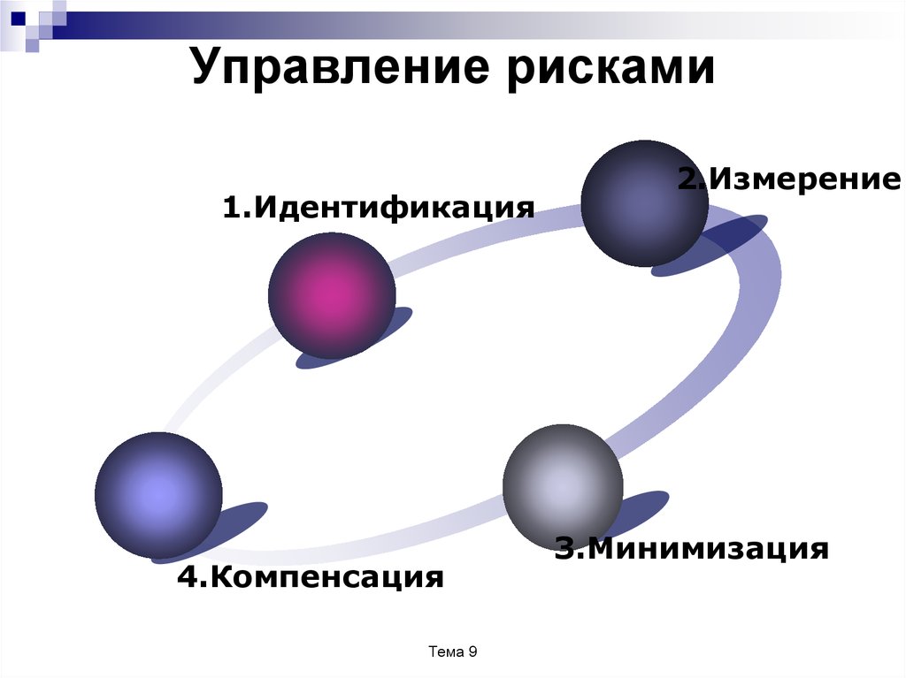 Второе измерение. Схемы для презентации. 2 Измерение. Схема картинка для презентации. Схемы со стрелками для презентации.