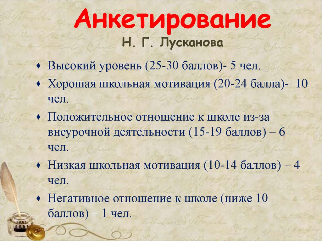 Н г лусканов