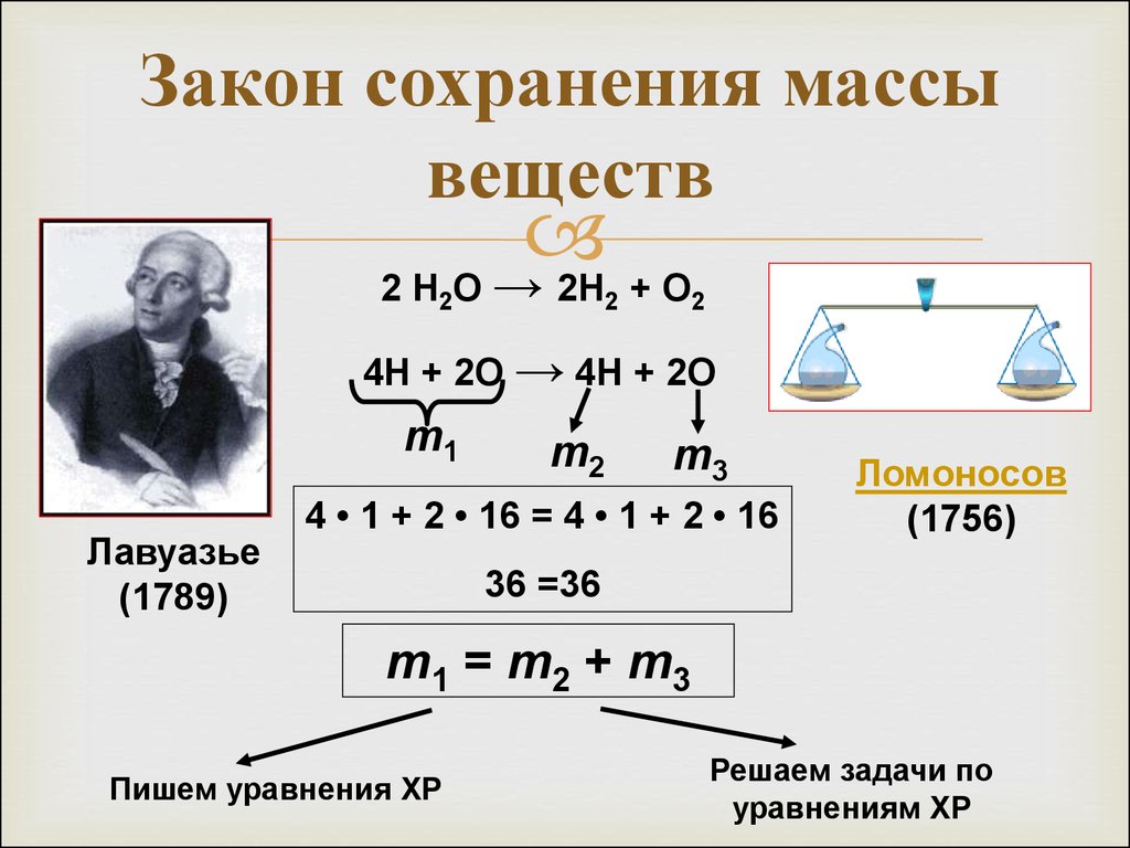 Масса веществ в химическую реакцию. Закон сохранения массы веществ химия формула. Закон сохранения массы веществ химия. Закон сохранения массы веществ химия 8 класс формулы. Формулировка закона сохранения массы веществ химия.