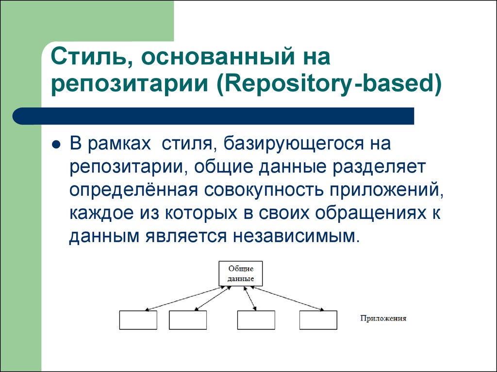 Деление информации. Событийно-ориентированная архитектура. Разделять является информацией. Стиль основанный на данные. Что общего у данных и программы.