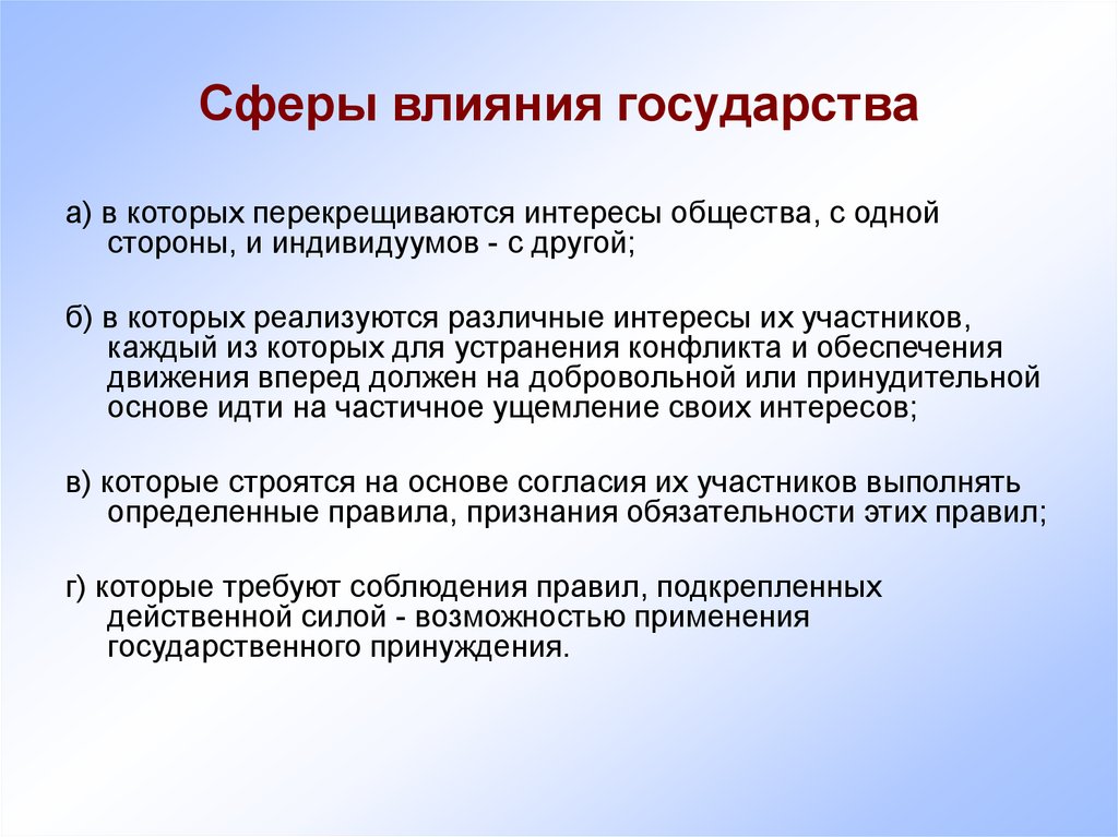 Действие государства. Сферы влияния государства. Сферы влияния стран. Сфера влияния. Сфера интересов и влияния.