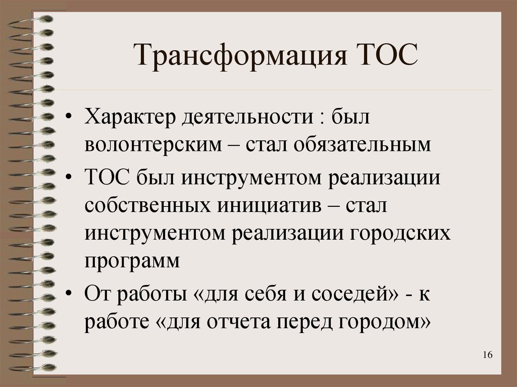 Год тос. Характер с ТОС.