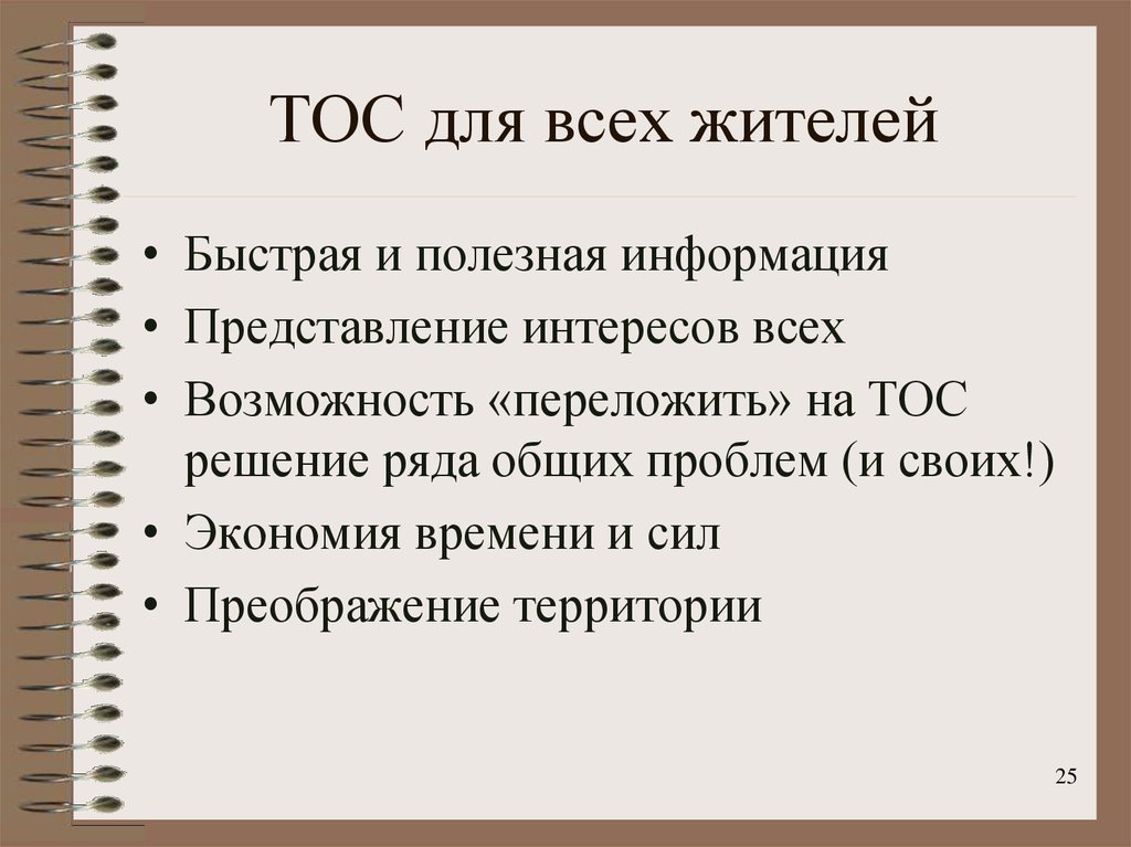 Toc. Территориальное Общественное самоуправление. ТОС. Информация для ТОС. Классификация ТОС.