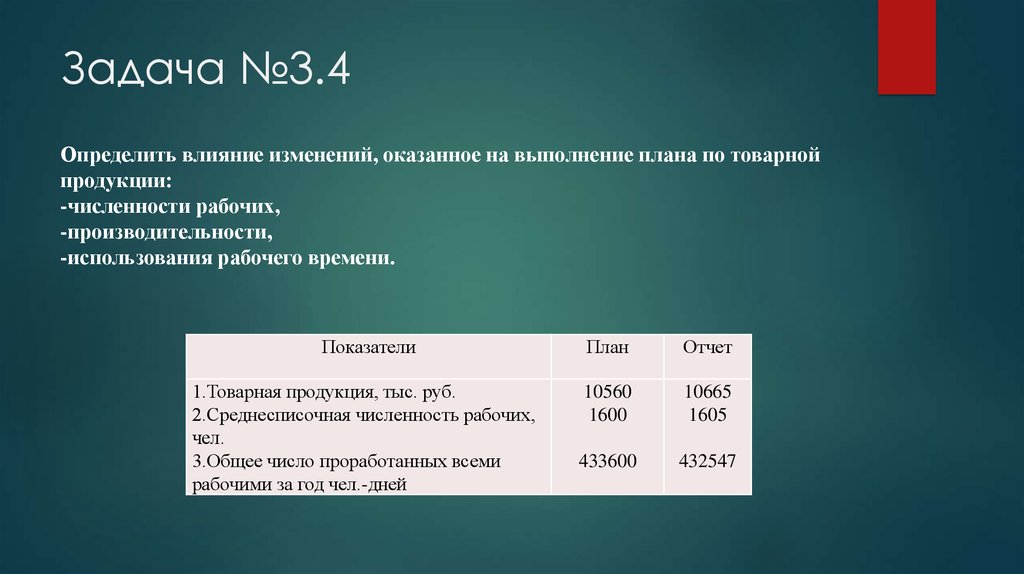 Товарная продукция тыс руб. Определите выполнение плана товарной продукции. План по товарной продукции. Товарная продукция задача. Продукция *численность.