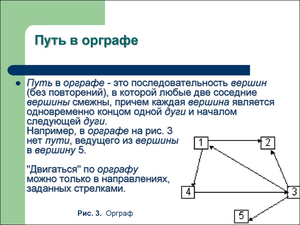 Регулярные вершины