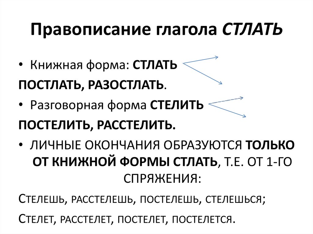 Начальная форма глагола стелет