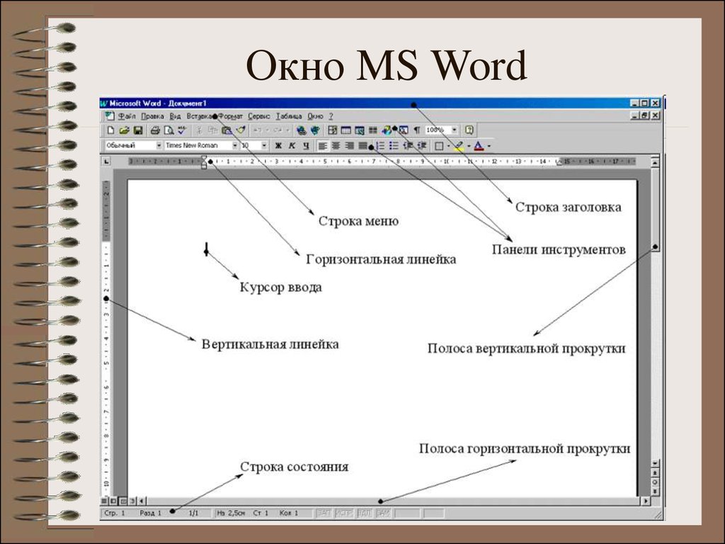 Меню окна word. Структура окна текстового процессора MS Word. Окно текстового процессора Microsoft Word. Структура рабочего окна MS Word.. Структура окна текстового редактора Word.
