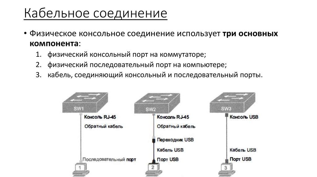 Соединение подключение ответ