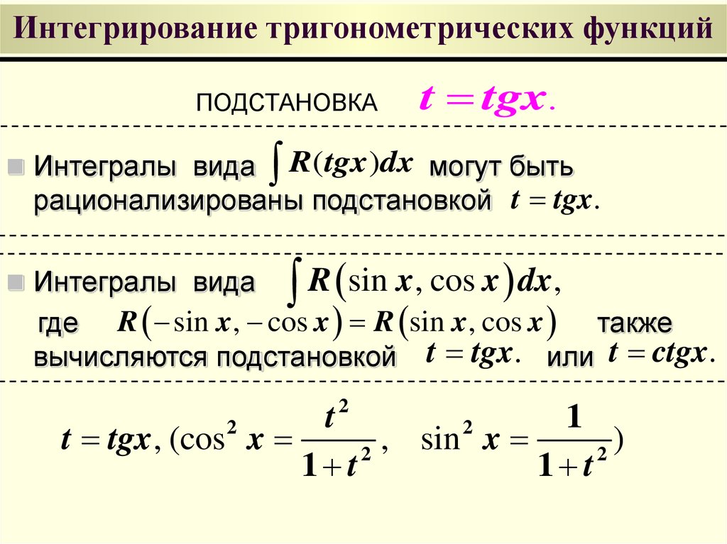 Сложное интегрирование. Тригонометрическая подстановка в интегралах формулы. Интегрирование тригонометрических функций подстановки. Интегрирование функции 1 переменной.