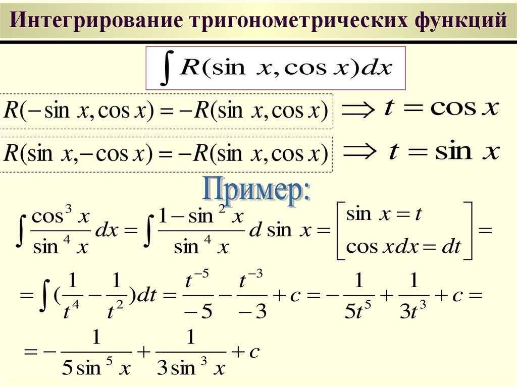 Тригонометрическая подстановка в интегралах. § 4. Интегрирование тригонометрических функций. Первообразные тригонометрических функций формулы. Формулы вычисления интегралов тригонометрических функций примеры. Тригонометр функции для интегрирования.