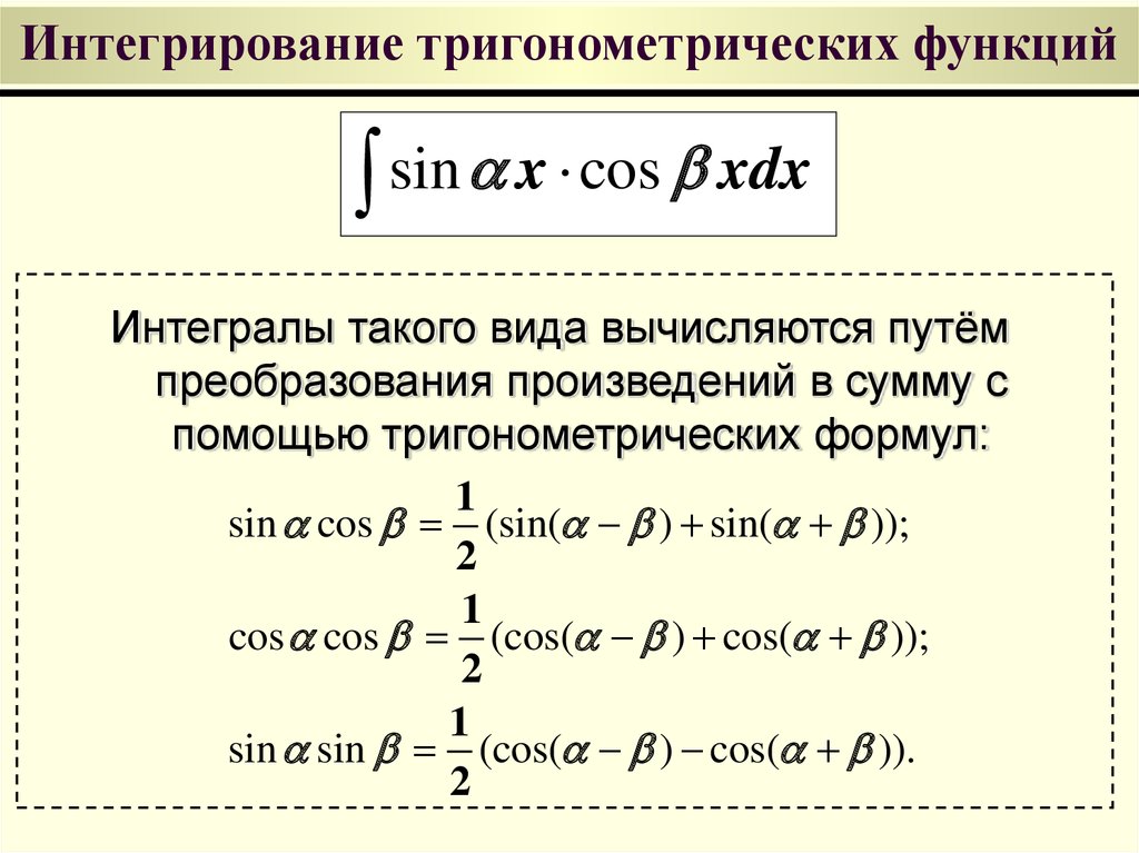 Интегрирование. Интегрирование тригонометрических функций. Интегрирование тригонометрических функций формулы. Формулы вычисления интегралов тригонометрических функций примеры. Определенный интеграл сложной тригонометрической функции.