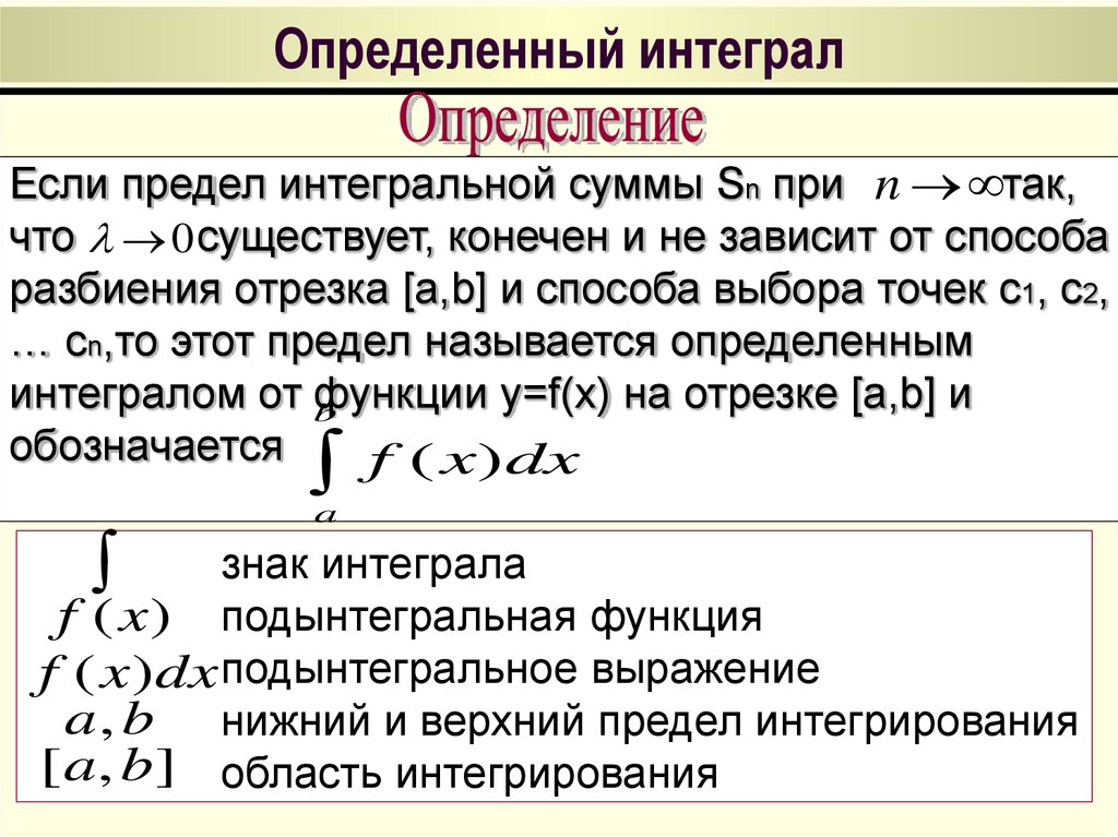 Метод интегрального исчисления