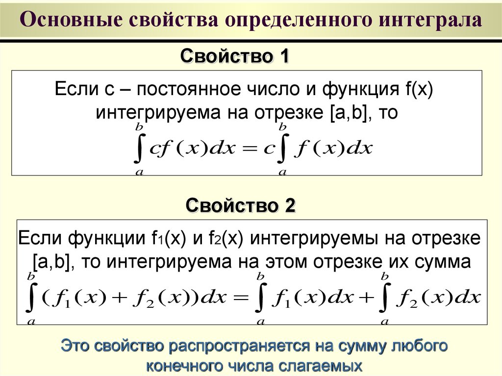 Прикладной интеграл. Основные свойчтва определённых интегралов. Основное свойство определенного интеграла. Основные свойства определённых интегралов. 11. Сформулируйте основные свойства определённого интеграла..