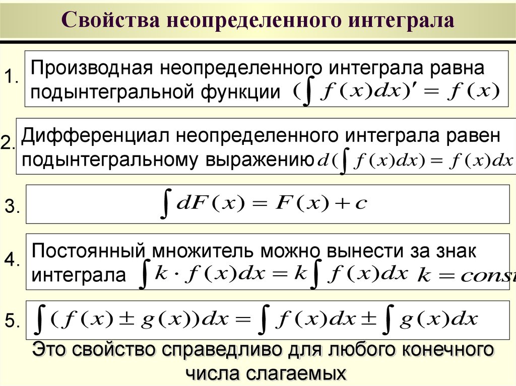 Дифференциал от неопределенного интеграла. Перечислите свойства неопределенного интеграла. Неопределенный интеграл и его свойства таблица основных интегралов. Формулы основного неопределённого интеграла. Свойства неопределенного интеграла 5 свойств.