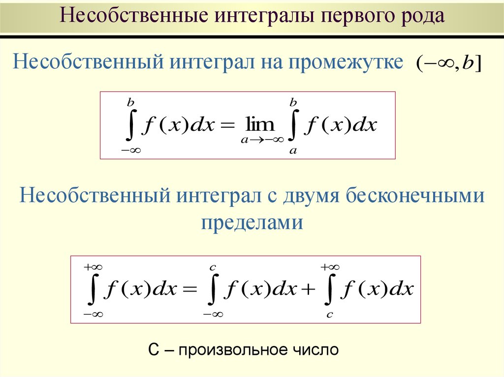 Курс по интегралам. Несобственные интегралы 1-го рода. Эталонный несобственный интеграл 1 рода. Формула для вычисления несобственного интеграла 1 рода. Формула Ньютона Лейбница для несобственных интегралов 1 рода.