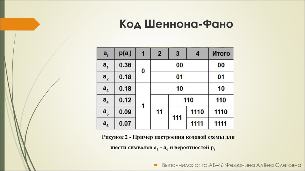 Минимально состоять из 8