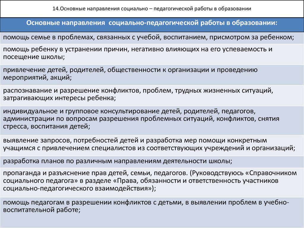 Направления социальной педагогики. Основные направления социальной работы. Направления социально-педагогической деятельности. Основные направления социально-педагогической деятельности. Основные направления социально-педагогической работы в школе..