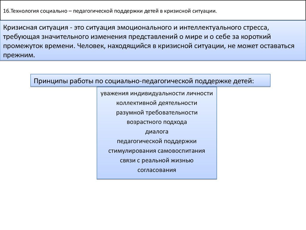 Социально педагогическая помощь. Технология поддержки ребенка в педагогике. Ситуации педагогической поддержки. Этапы становления социальной педагогики. Помощь ребенку в кризисной ситуации.