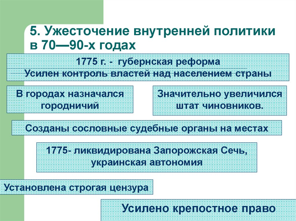 1 3 политика в. Ужесточение внутренней политики в 70-90-х годах.. Ужесточение внутренней политики Екатерины 2. Внутренняя политика Екатерины 2 ужесточение внутренней политики. Ужесточение внутренней политики Екатерины второй.