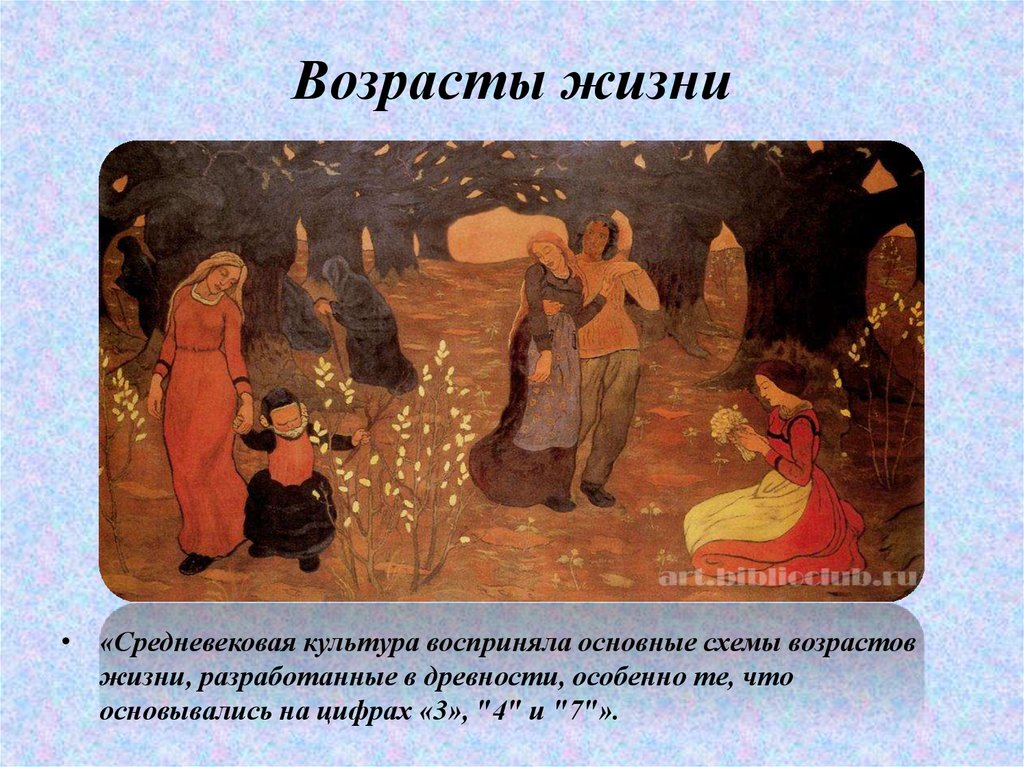 Возрасты жизни