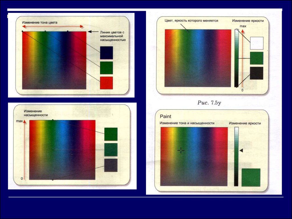 Max paint. Цветовые схемы в фотографии. Максимальная яркость цвета. Карточки яркость цвета. Яркость цвета дизайн.