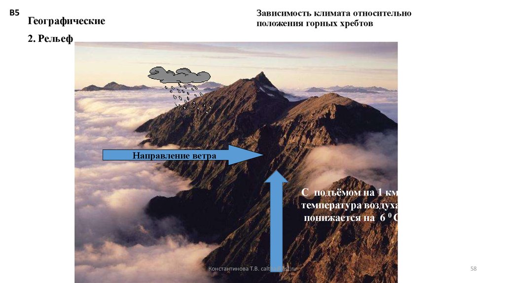 Геогр 2. Направление горных хребтов. Зависимость климата относительно положения горных хребтов. Влияние рельефа на климат. Зависимость климата от рельефа.