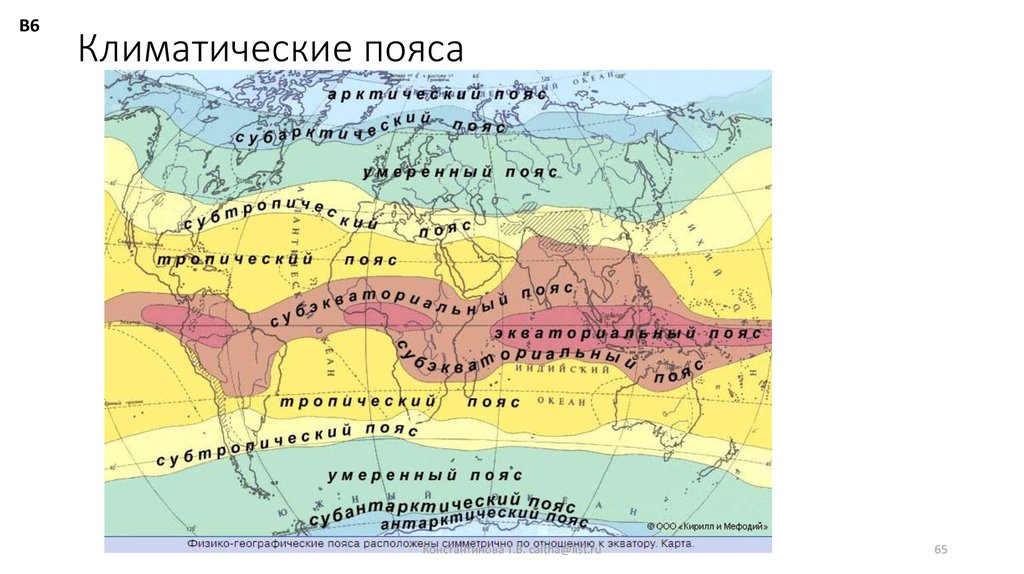 Климатические пояса