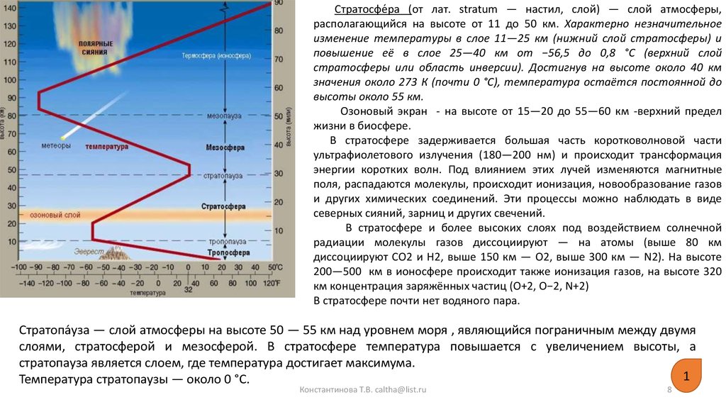 Атмосфера и климат 7 класс. Слой атмосферы, располагающийся на высоте от 11 до 50 км — это:. Температура стратосферы. Изменение температуры в стратосфере. Процессы происходящие в стратосфере.