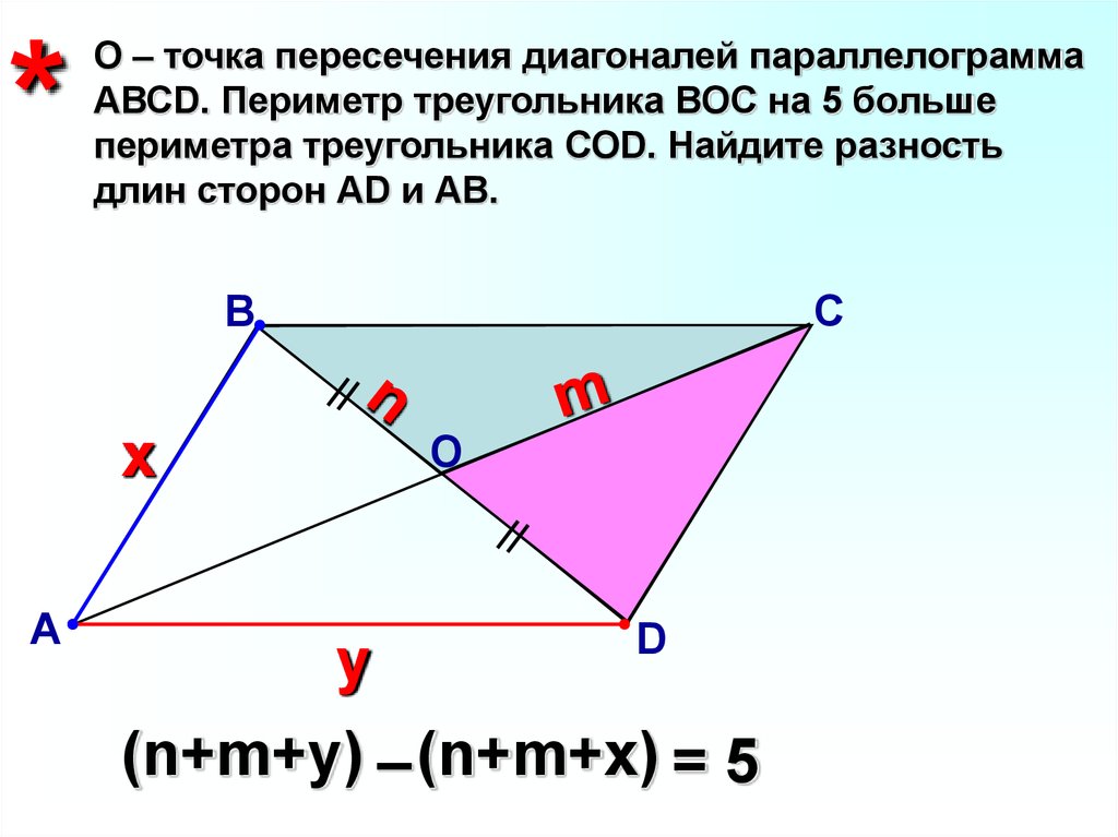 Два треугольника вне параллелограмма. Точка пересечения диагоналей параллелограмма. Точка пересечения диагоналей па. Нахождение диагонали параллелограмма. Пересечение диагоналей параллелограмма.