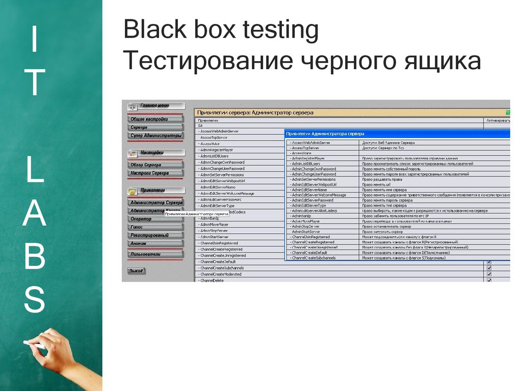Black Box тестирование. Тестирование Blackbox пример. Black Box Tester. Стадии тестирования ящики. Black тест