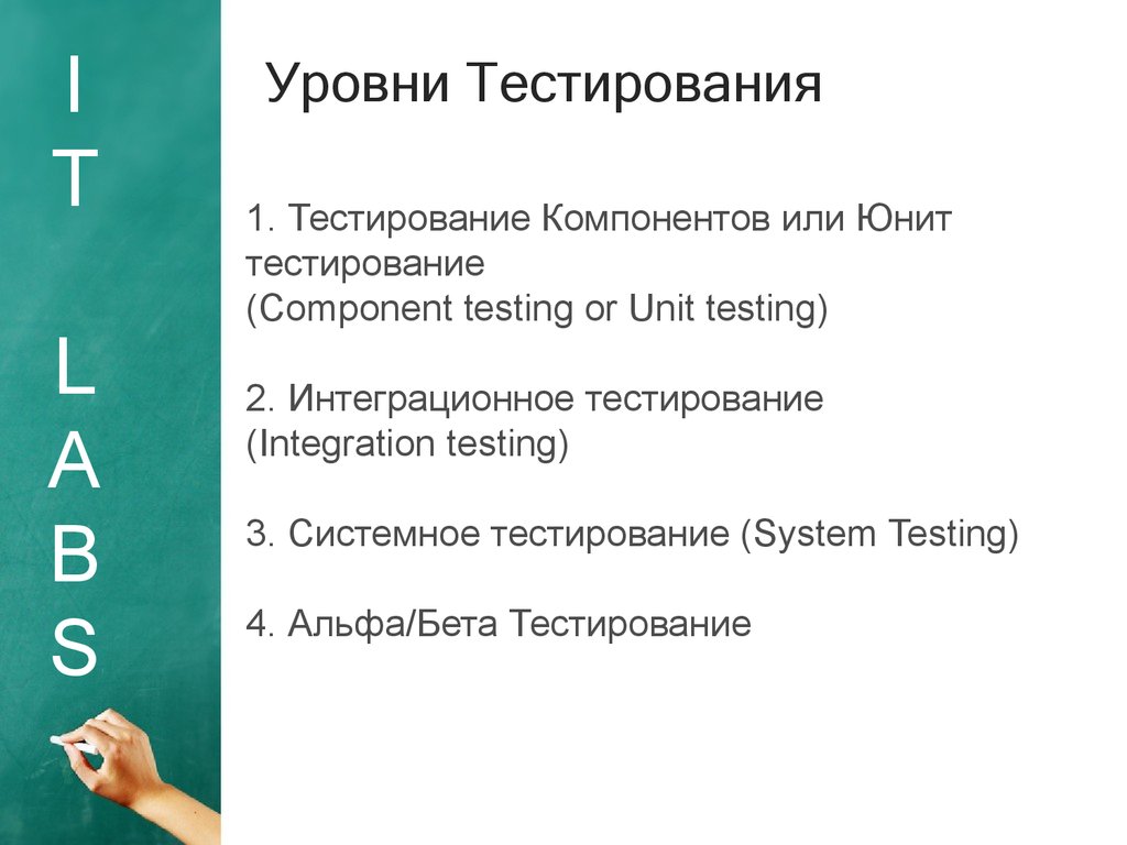 Тест уровень сил. Уровни тестирования. Уровни тестирования программного обеспечения. Альфа и бета тестирование. Типы и уровни тестирования.
