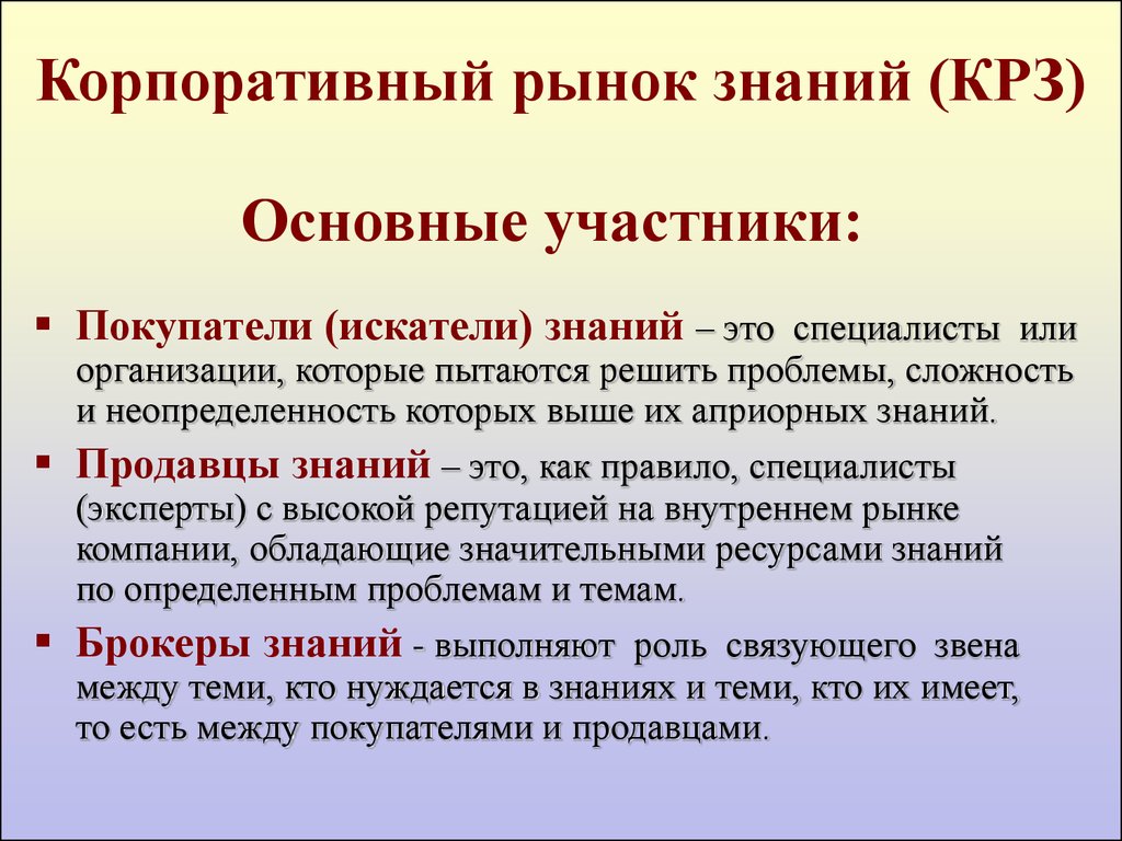 Корпоративный это. Рынок знаний это. Особенности рынка знаний. Рынок знаний это в истории. Корпоративный рынок.