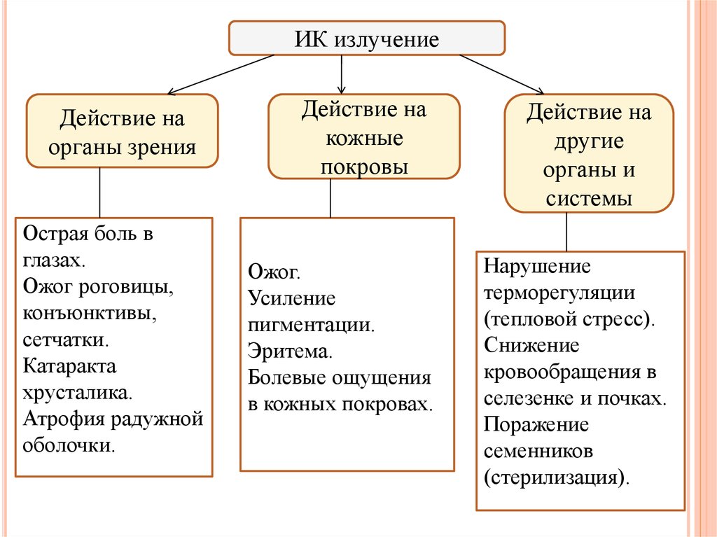 Угрозы продолжение