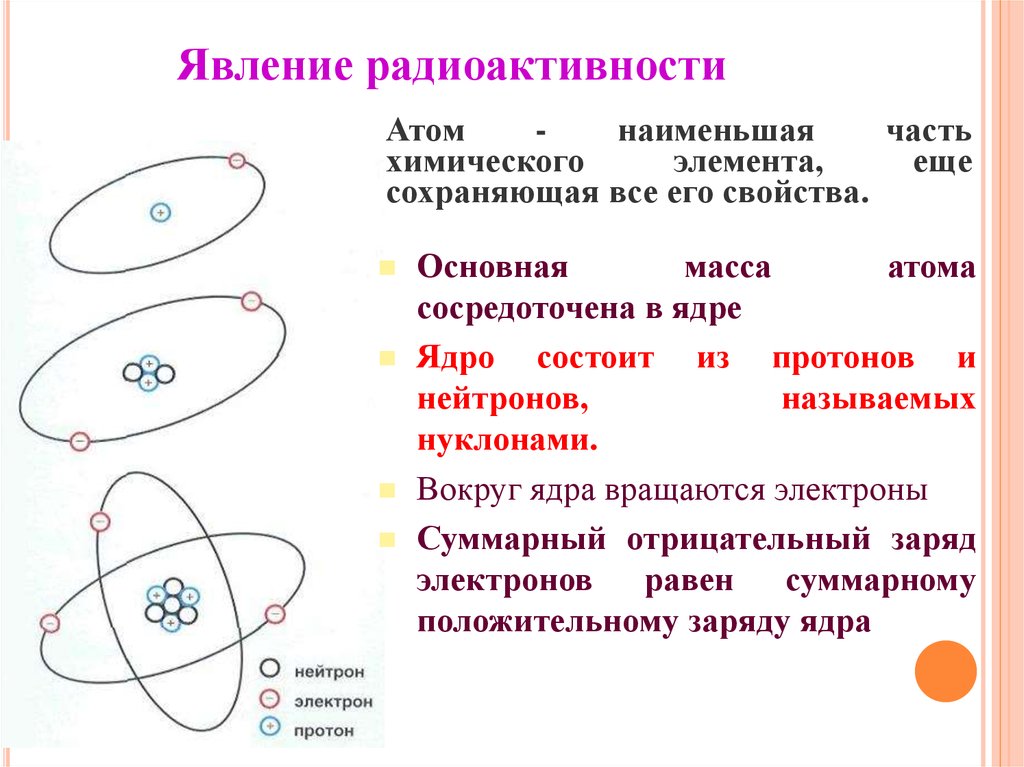 Какие частицы вокруг ядра. Вращение электрона вокруг ядра. Электрон вращается вокруг ядра. Наименьший атом. Что меньше атома.