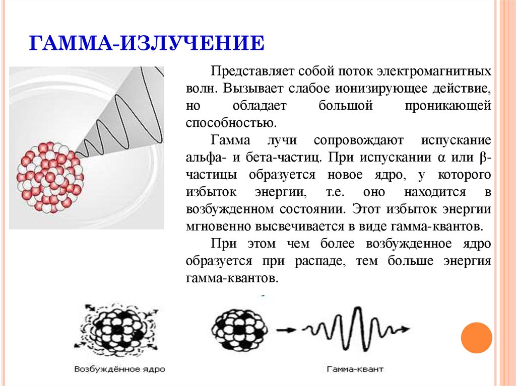 Что представляет собой гамма излучение. Схема образования гамма-излучения. Механизмы образования гамма-излучения. Гамма излучение характеристика частиц. Гамма излучение представляет собой.
