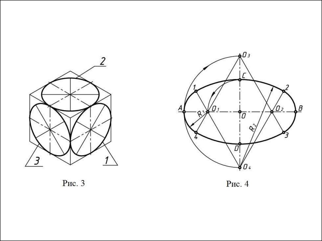 Эллипс чертеж. Построение овала в аксонометрии. Как построить окружность в изометрии. Построение эллипса в аксонометрии. Построение эллипсов аксонометрической проекции.