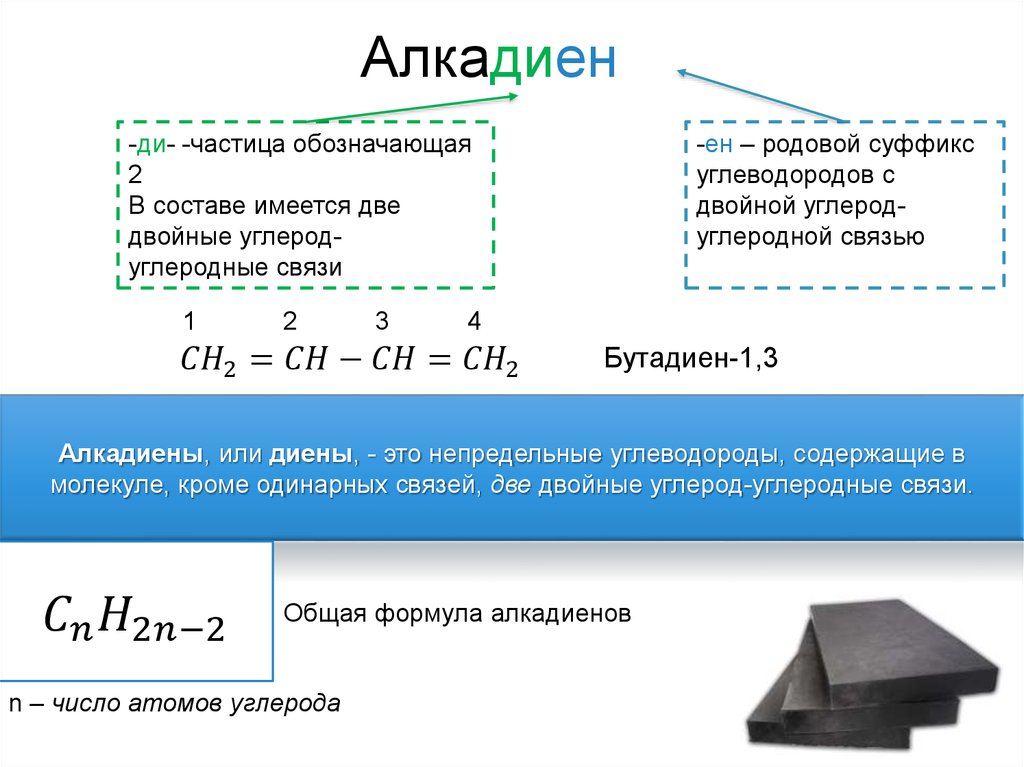 Алкадиены каучуки презентация 10 класс химия