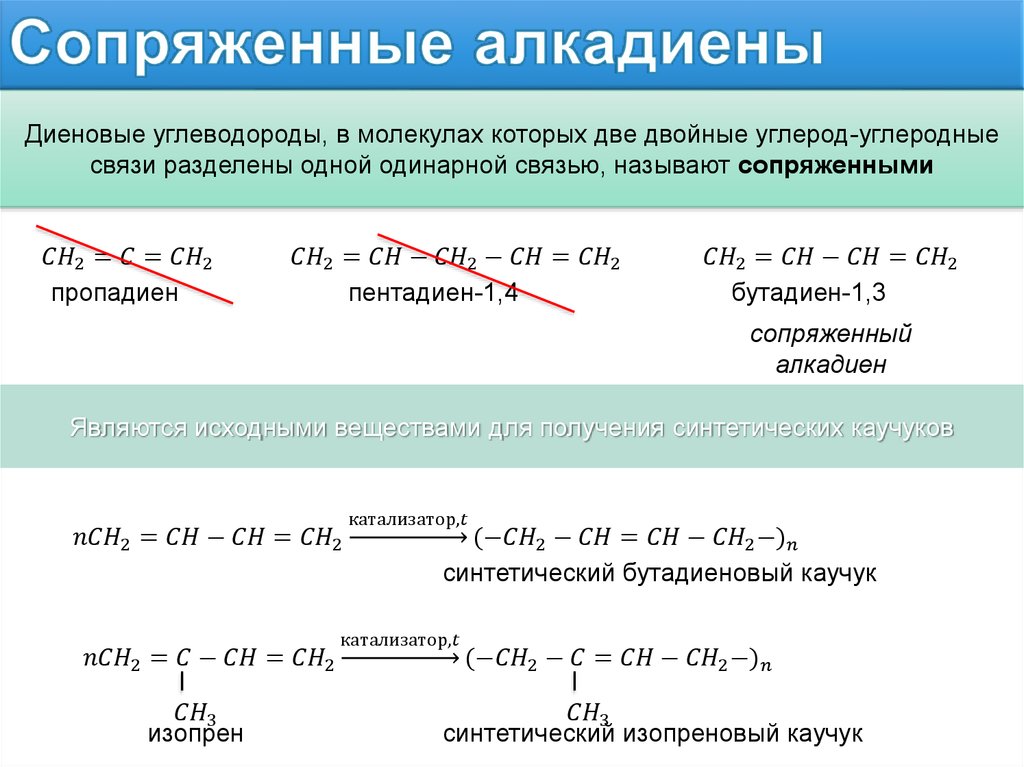 Сопряженные связи в молекулах. Химические свойства алкадиенов с сопряженными связями. Непредельные углеводороды алкадиены. Сопряжение диеновых углеводородов. Формулы алкадиенов с сопряженными связями.