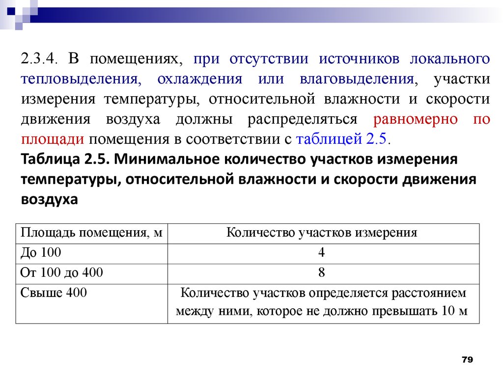 Показатели, характеризующие микроклимат. Виды микроклимата. Понятие  оптимальных и допустимых параметров. Расчет ТНС-индекса - презентация онлайн