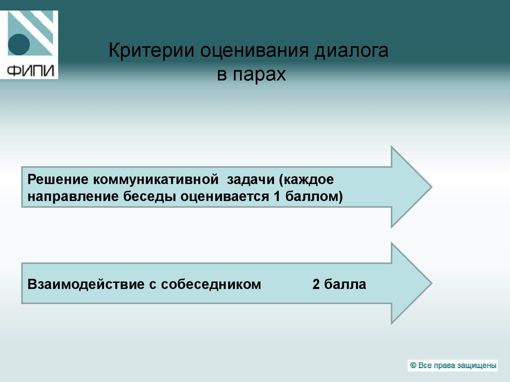 Коммуникативная задача чтения. Критерии оценки диалога. Решение коммуникативной задачи. Критерии оценивания взаимодействия работы в парах. Рубрика оценивания диалога.