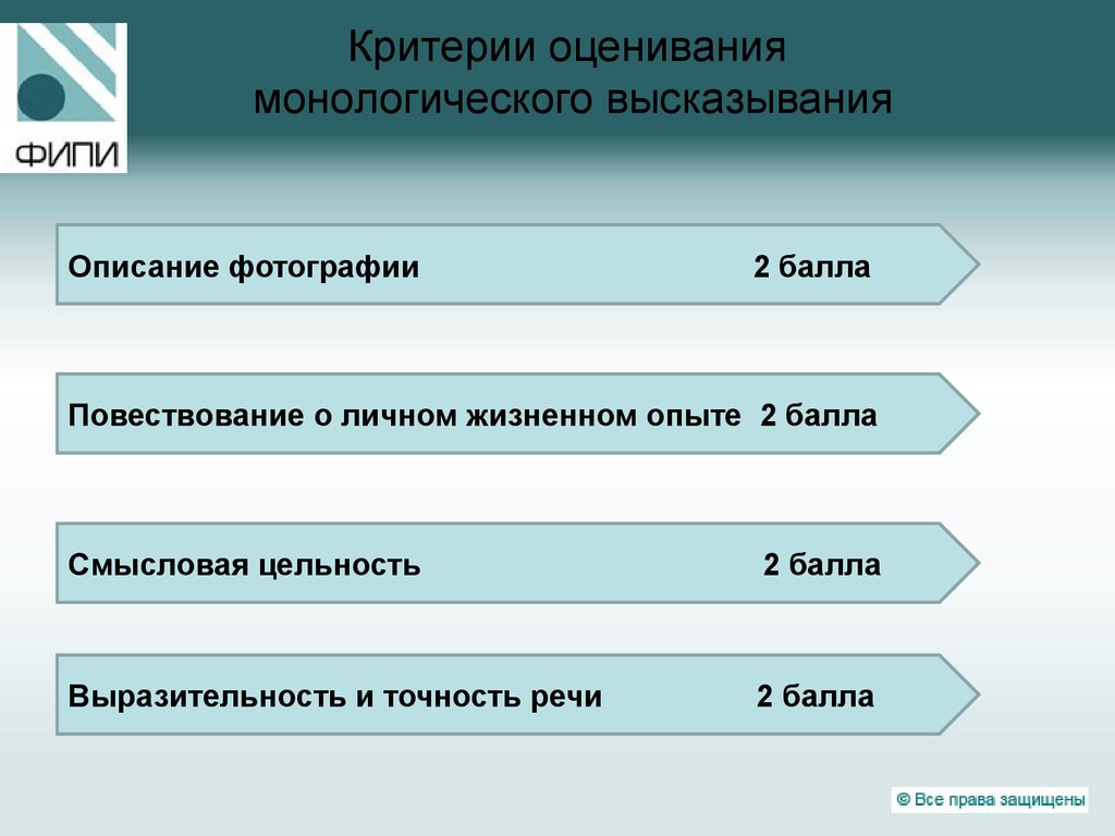 Критерии оценки картинки