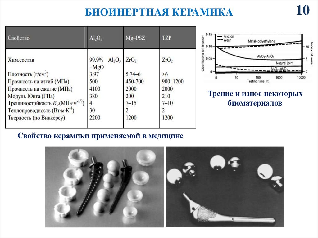 Днк карта для сбора образцов биоматериала