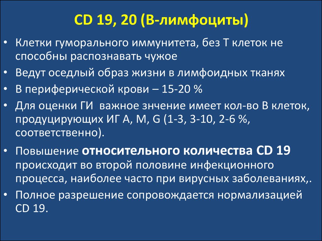 CD 19, 20 (В-лимфоциты)