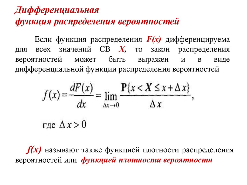 Интегральная функция