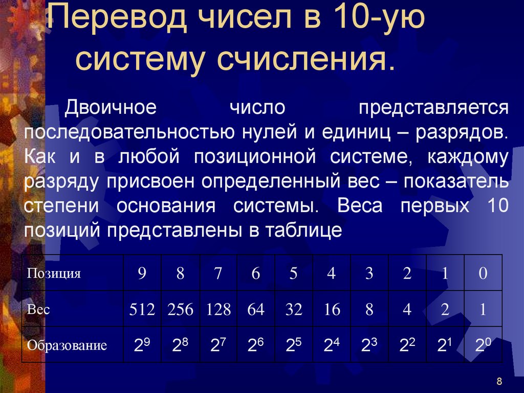 Разные системы чисел. Как перевести число в 10 систему счисления. Числа в двоичной системе исчисления. Цифры в двоичной системе счисления. Разряды в двоичной системе счисления.