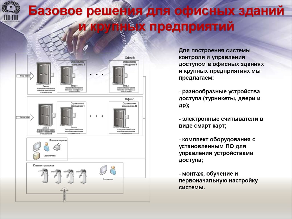 Система контроля и управления доступом презентация