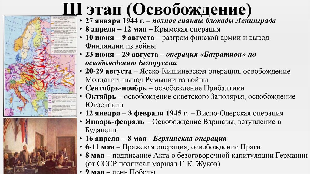 1944 события операции. 3 Период Великой Отечественной войны. Хронология событий 3 этапа ВОВ. Третий этап Великой Отечественной войны. III этап. Освобождение.