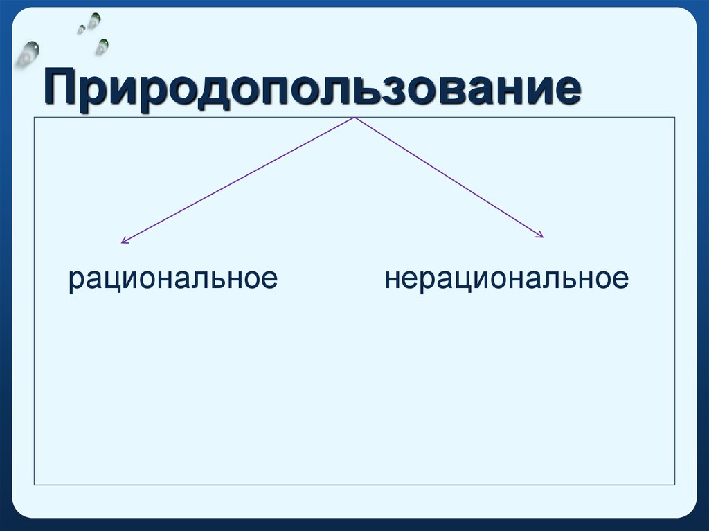 Схема нерационального природопользования