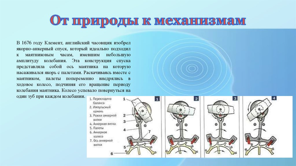 Природа механизм. Английский анкерный спуск. & Анкерный механизм кто изобрел. Анкерный спуск Бомарше. Часы якорный спуск и Тупиковый механизм.